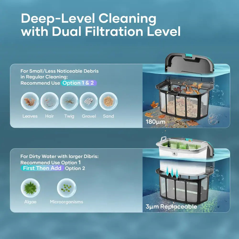 Aiper - Scuba X1 Pro: Adaptive Robotic Pool Cleaner, Max Coverage Ultra-Fine Filtration, Works with HydroComm Pure, 6,600 GPH - Gray