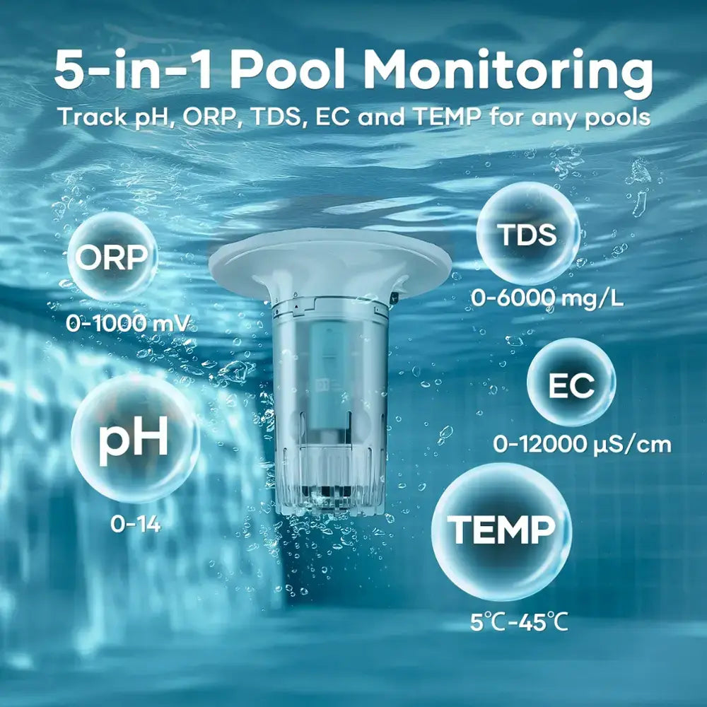 Aiper - HydroComm Pro: Water Quality Monitor with Underwater Communication for Scuba X1 Series, Tracks TDS, EC, pH, Temp & ORP - White