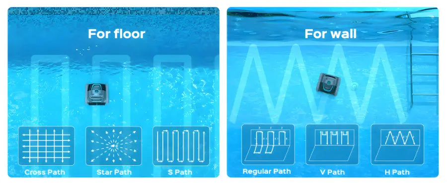 Wybot - S1 Cordless Robotic Pool Cleaner for In-Ground Pools up to 1300sq.ft, Pool Vacuum wiht Infrared Sensors - Gray