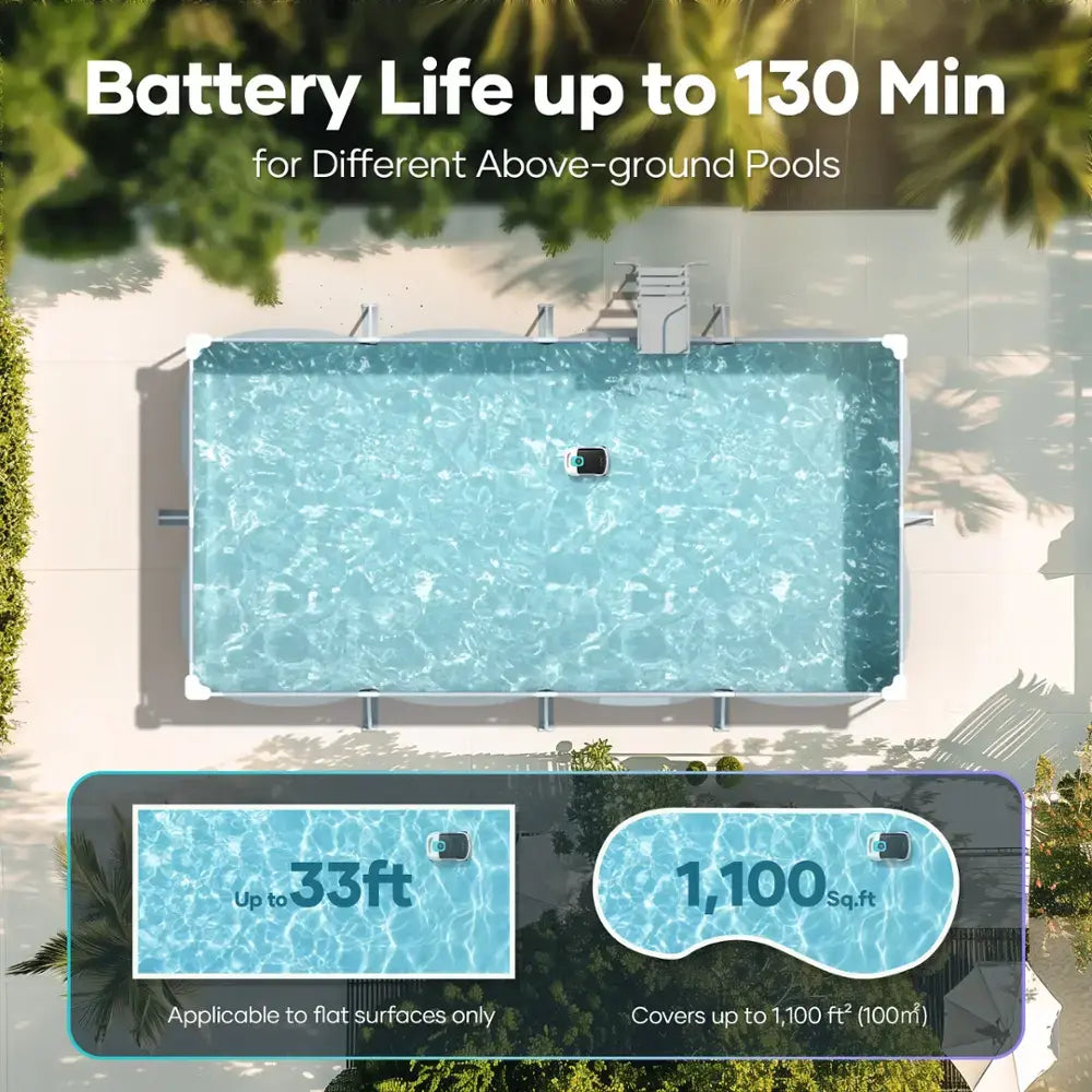 Aiper - Scuba L1 Cordless Robotic Pool Cleaner for Above-Ground Pools up to 1100sq.ft, Bumper Protection, Automatic Pool Vacuum - White