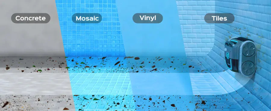 Wybot - S1 Cordless Robotic Pool Cleaner for In-Ground Pools up to 1300sq.ft, Pool Vacuum wiht Infrared Sensors - Gray